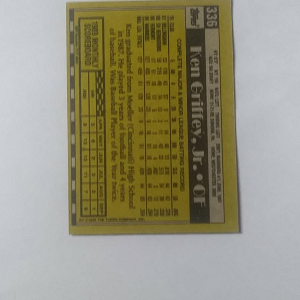 Baseball Cards - image 2